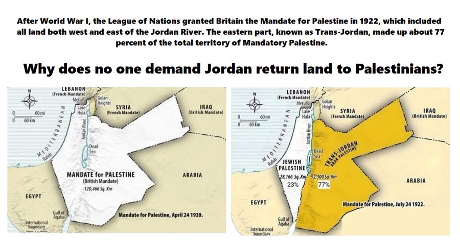 After World War I, the League of Nations granted Britain the Mandate for Palestine in 1922, which included all land both west and east of the Jordan River. The eastern part, known as Trans-Jordan, made up about 77 percent of the total territory of Mandatory Palestine. Why does no one demand Jordan return land to Palestinians? LEBANON (French Mandate) 60 ml 60 km WEAN MEDITERRA SYRIA (French Mandate) IRAQ (British Mandate) 60 km Dead MANDATE for PALESTINE (British Mandate) 120,466 5q. Km ARABIA LEBANON (French Mandate) 60 ml NEA Lake Hula ( SYRIA (French Mandate) MEDITERRA kord！ JEWISH PALESTINE TRANS-ORDAN 28,166 Sq. Km. 92,300 Sq. Km 23% 77% IRAQ (British Mandate) ARABIA EGYPT interational boundary Mandate for Palestine, April 24 1920. EGYPT boundary Mandate for Palestine, July 24 1922.