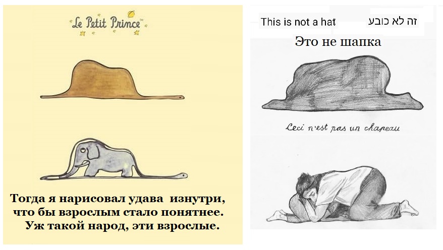 &bull;Le Petit Prince- This is not a hat Это не шапка Ceci n'est pas un chapeau Тогда я нарисовал удава изнутри, что бы взрослым стало понятнее. Уж такой народ, эти взрослые.